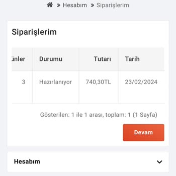 Mondy Shop Siparişler Kargolanmıyor Ve Muhatap Bulunamıyor