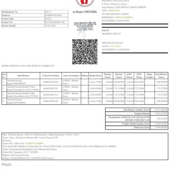Avva Giyim Garanti Değişimi Karmaşası