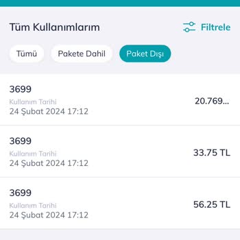 Türk Telekom Telekom 3699 İle İş Birliği İçinde Şikayetçiyiz Birleri Duysun.