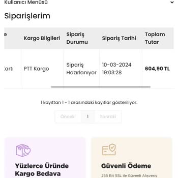 İndeks Kitap Pişmanlıktır 8 Gündür Kargoya Verilmeyen Kitaplar