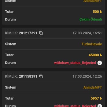 Pashagaming Çevrim Şartları Ve Ödeme Sorunlarıyla Mücadele