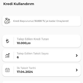Burgan Bank Ve Hangi Kredi'nin Yanıltıcı Kampanyası