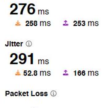 Turkcell Superonline Yurt Dışı Çıkışlarında Problem
