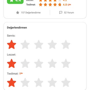 Trendyol Yemek Yanlış Gönderilen Ürünün İadesini Yapmıyor