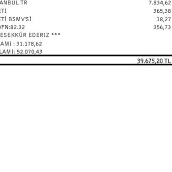 İş Bankası Maksimum Kredi Kartı Yıllık Ücret Kesiyor