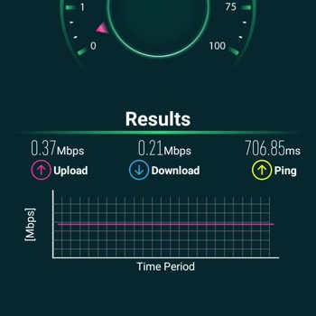 Eskişehir Merkezde Türk Telekom Gerçekleri
