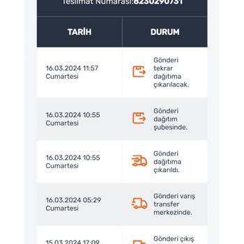 Aras Kargo Zile Basmadı Ve Kargoyu Teslim Etmeyip Geri Gönderdi.