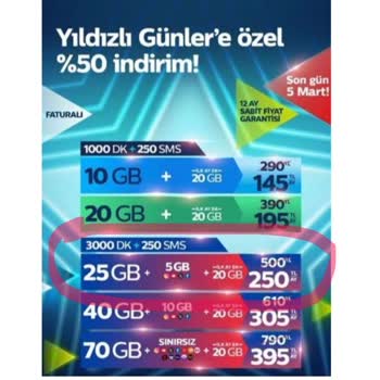 TT Mobile Geçtiğim 5 Gün İçinde Bayi Hatası Nedeniyle 725 TL Fatura