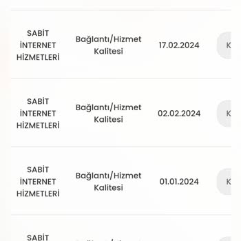 D-Smart Net 6 Aydır Altyapı Sorununu Çözemedi
