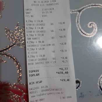 Tuğba Kuruyemiş Aliağa Şubesi Şikayet
