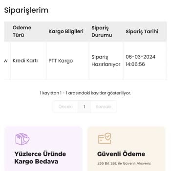 İndeks Kitaptan Oluşturduğum Sipariş Hâlâ Kargoya Verilmedi