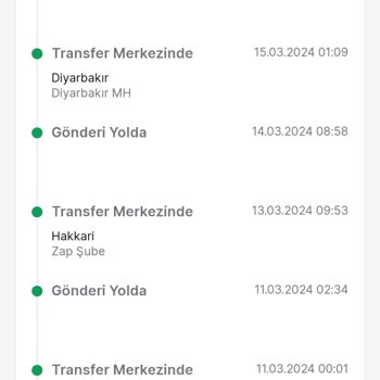 Trendyolmilla Siparişimi Vereli Bir Haftayı Geçti Ve Hâlâ Kargom Gelmedi