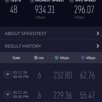 Superonline Modem Kablosuz Bağlantı Sorunu