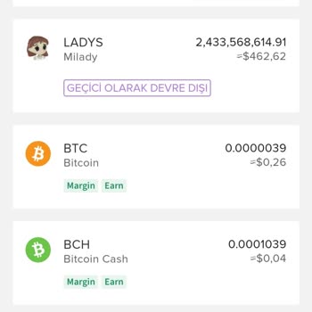 Poloniex Borsası İşlem Yapamama Durumu
