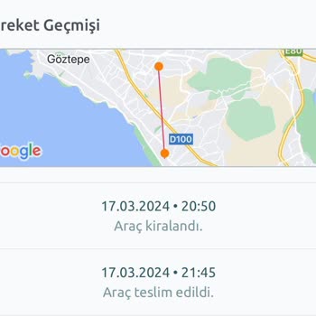 Tiktak Kapıların Kilitli Olduğunu Kontrol Edin Hatası