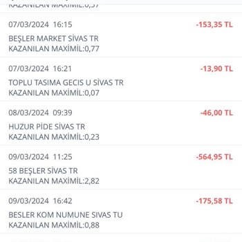 Bankacılık Düzenleme ve Denetleme Kurumu Kredi Kartı Yıllık Aidatı İptali