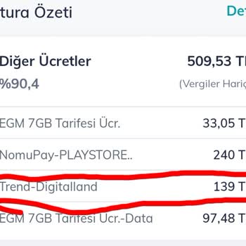 Trend-digitalland Tarafından Hattan İzinsiz Ve Bilinmeyen Para Çekimi