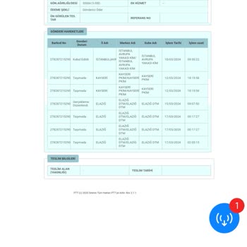 PTT Kargo PTT Gerçekleme Düzenlendi Şimdi Ne Olacak
