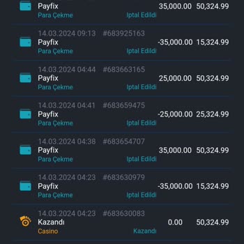 Casinovans Çekim Sorunu, Kazançlarımı Alamıyorum!