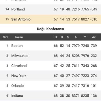Romabet Kazancımı Kaybettim, Oyun Kuralları Karmaşası