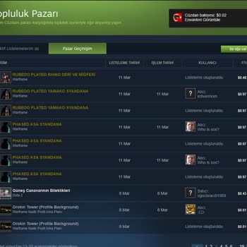 Steam'DE İnanılmaz Güvenlik Hack Açığı Var.