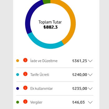 Vodafone İade Ve Düzeltme