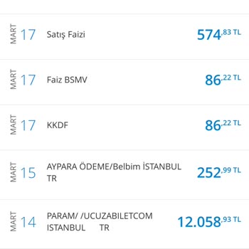 Denizbank Kredi Kartı Satış Faizi