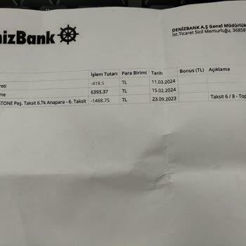 Denizbank Kart Aidatı Borcu