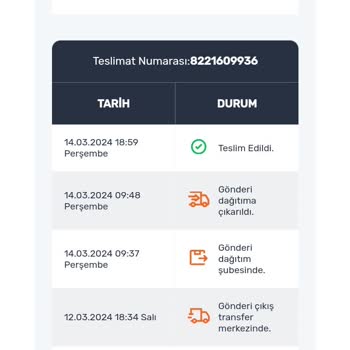 Aras Kargo Kargoları İletmiyor İnsanları Mağdur Bırakıyor