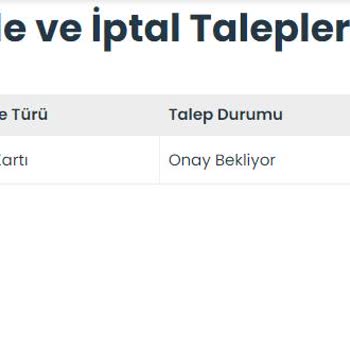 Ruumstore 4 Aydır İade Bedelini Göndermedi