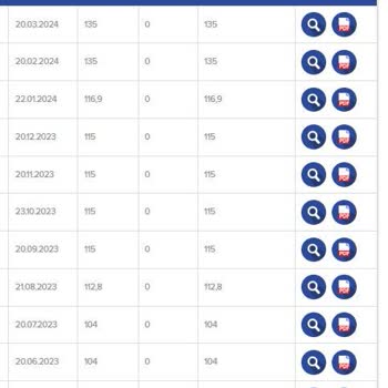 TÜRKSAT Kablo Net Fatura Tutarsızlığı