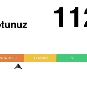 Findeks Kredi Notum Az Riskli Olması Gerekirken Orta Riskli Gözüküyor