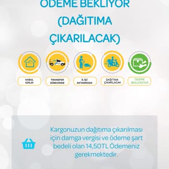 Sites.google.com Şüpheli PTT Kargo Linki Gönderi Takibi