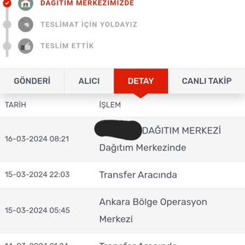 Kargomsende Kargomu 12 Marttan Beri Elime Ulaştırmadı
