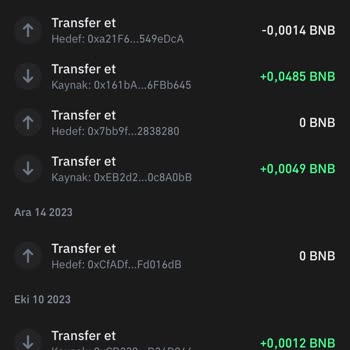 Trust Wallet Param Gözükmüyor!