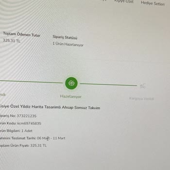 ÇiçekSepeti Ürünüm Teslim Edilmedi Ve Para İadesi Kabul Edilmiyor