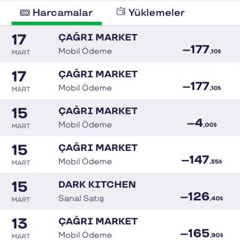 Sodexo Kartımdan 2 Kez Çekilen Ödemenin İadesi