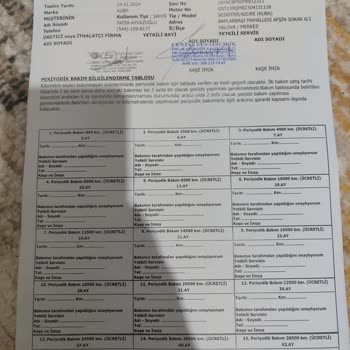 Kuba Motor Kuba RKS Azure 50 Pro Çalışmama Sorunu