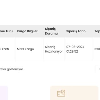 İndeks Kitap Siparişim Neden Kargolanmadı?