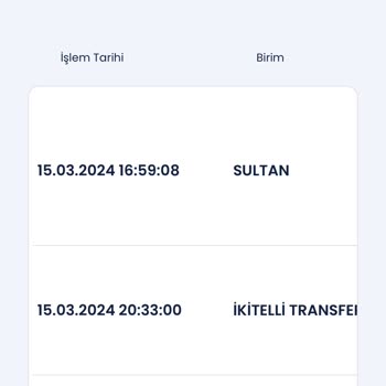 Aras Kargo Pişmanlıktır Mağduriyet Yaşatır