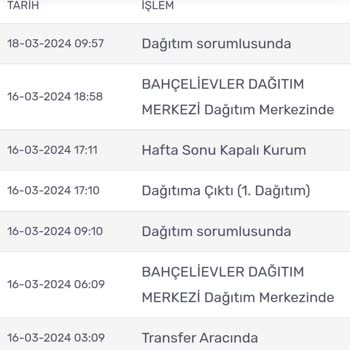 Kargomsende Firması Evde Olduğum Halde Kargomu Teslim Etmiyor