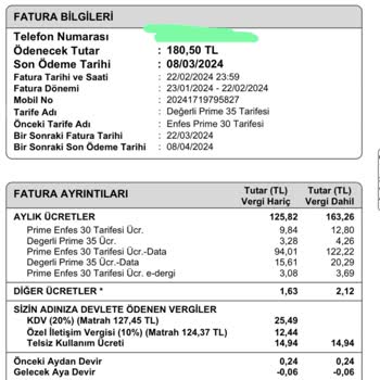 Türk Telekom Mobil Hat Açma Kapama Bedelinin Haksız Yansıtılması