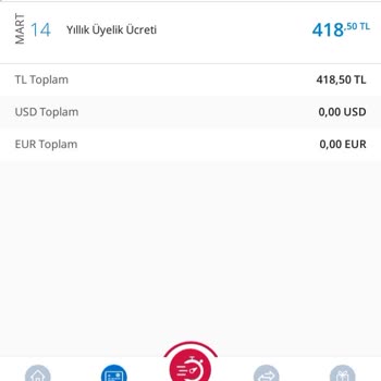 Denizbank Kredi Kartı Yıllık Üyelik Ücreti