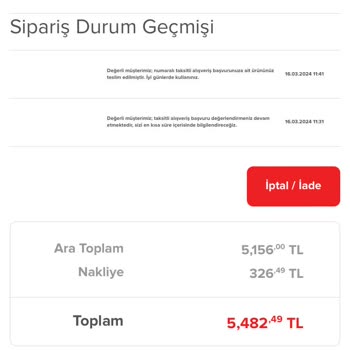 Evkur Siparişimi Teslim Etmiyor Paraya El Koydu