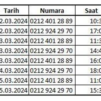 İş Bankası Her Gün Psikolojik Baskı Yapıyor.