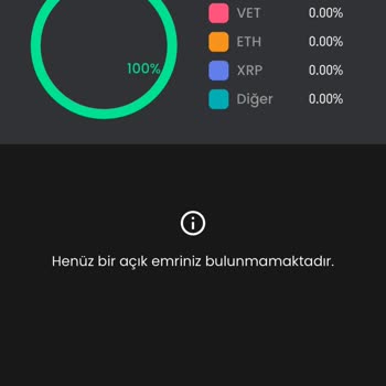 Bitay Ödeme Yapmıyor Müşteri Temsilcileri Cevap Vermiyor