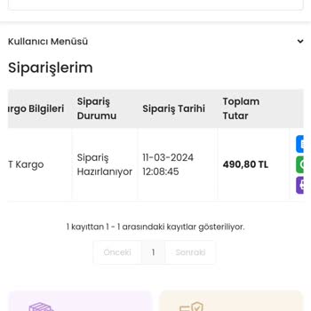 İndeks Kitap Kargoya Verilmiyor Almış Olduğum Ürünleri