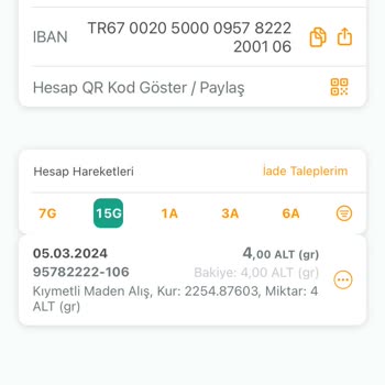 Kuveyt Türk Altın Vermemesi Hak