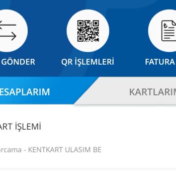 Kent Kart Paramın İadesini İstiyorum