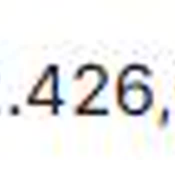 Kuveyt Türk 205 TL Makas Aralığı